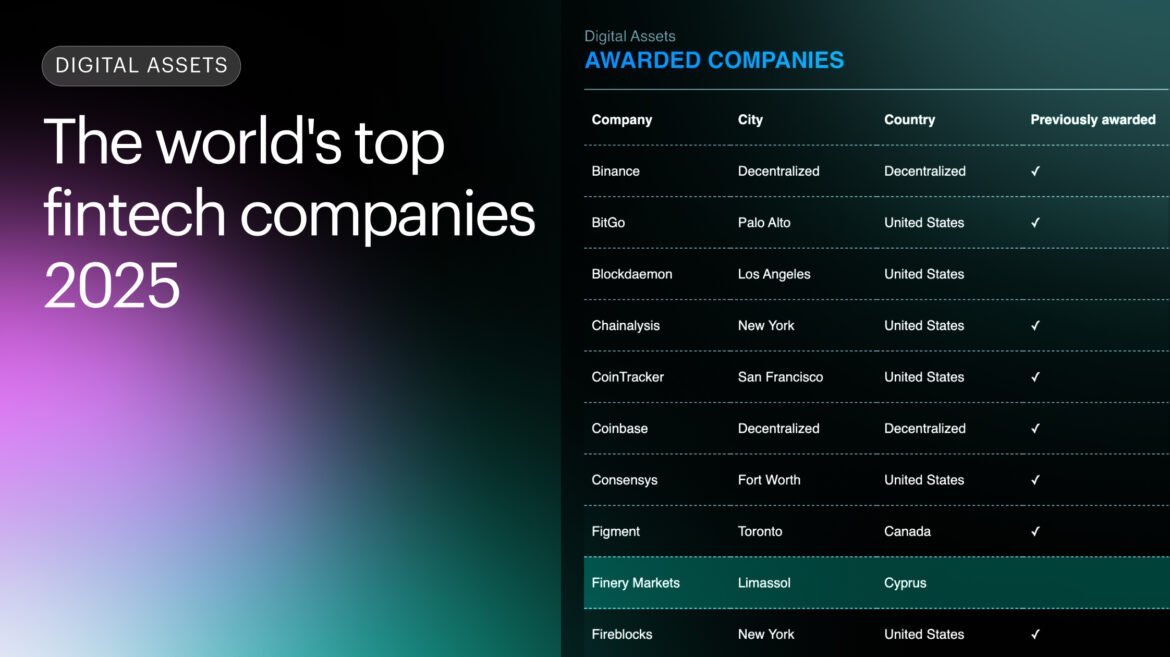 cnbc-recognizes-finery-markets