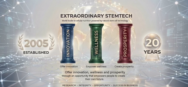 Physician Research Points to a New Frontier for Stemtech Corporation: Nutritional Activation of the Body’s Endogenous Regenerative System – image 4