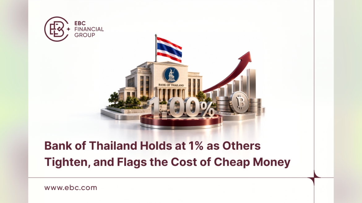 Bank of Thailand Holds at 1% as Others Tighten, and Flags the Cost of Cheap Money